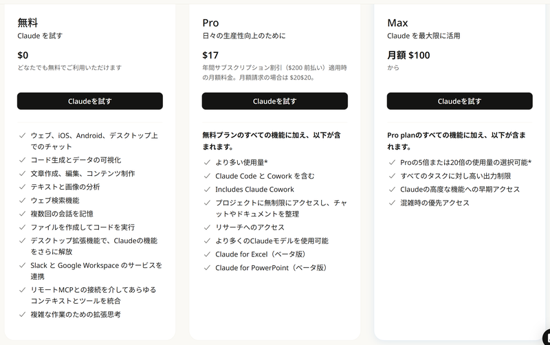 Claudeの料金表