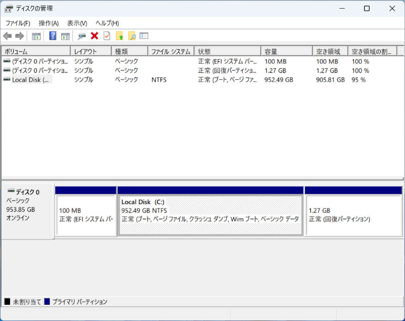 ストレージのパーティション。C:ドライブのみの1パーティションで約952.49GBが割り当てられている