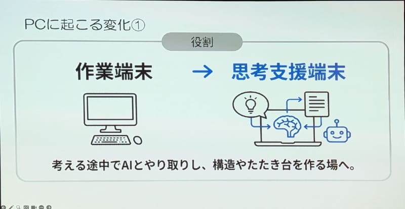 PCはAIの導入で「作業端末」から「思考支援端末」に進化した
