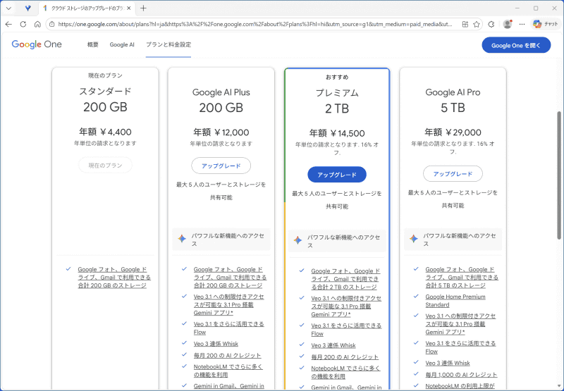 クラウド型サービスでテラバイトクラスの共有ストレージを使いたい場合、かなり高いコストを支払っていく必要がある