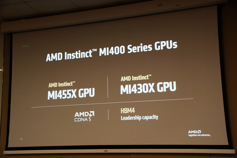 Instinct MI400シリーズ
