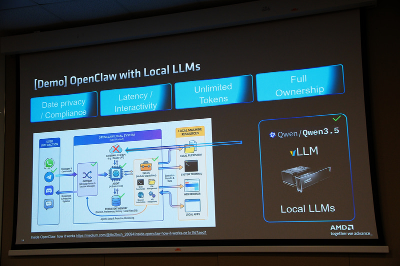 OpenClawとローカルLLMを組み合わせたデモも