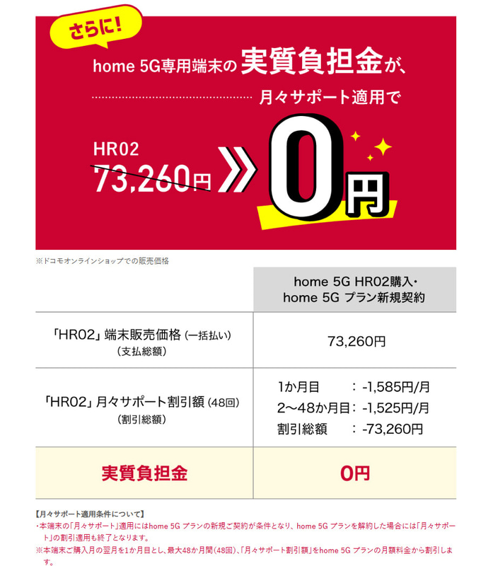 「月々サポート」でほぼ一定額が48カ月間割り引かれ、その合計が7万3,260円となる