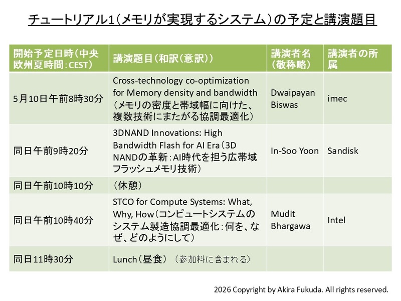 「チュートリアル1(メモリが実現するシステム)」の予定と講演題目。公式Webサイトとプログラムからまとめたもの
