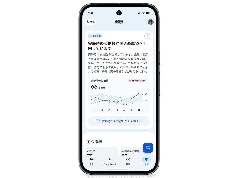 Google Healthアプリ