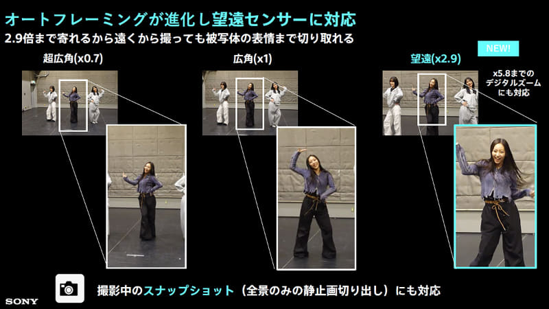 オートフレーミングが望遠レンズでも利用可能になり、撮影中のスナップショットにも対応