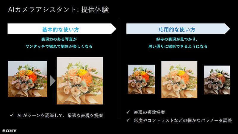 写真初心者でも印象的な撮影が可能となる「AIカメラアシスタント」