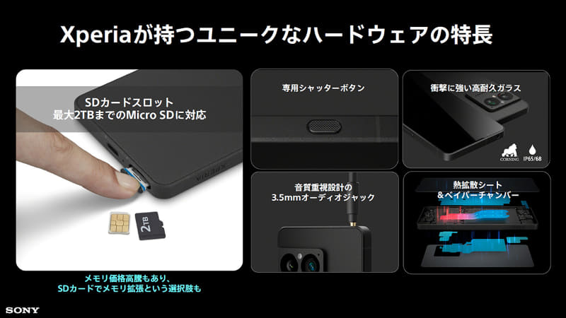 最大2TBのmicroSDカードの利用や専用シャッターボタン、3.5mmオーディオジャックなどの特徴はそのまま受け継がれている
