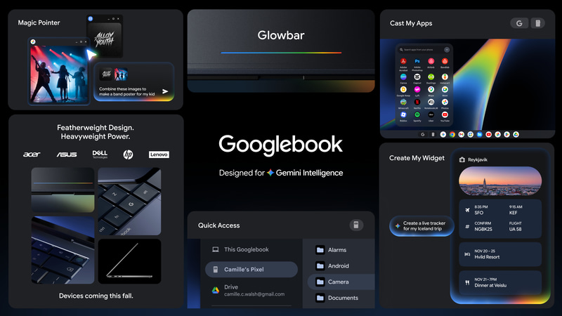 Googlebook主な特徴