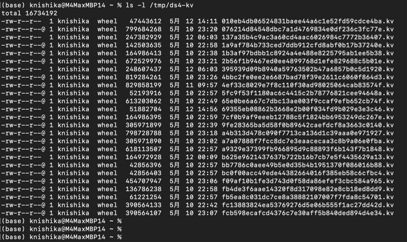 SSDに溜まっているKVキャッシュ