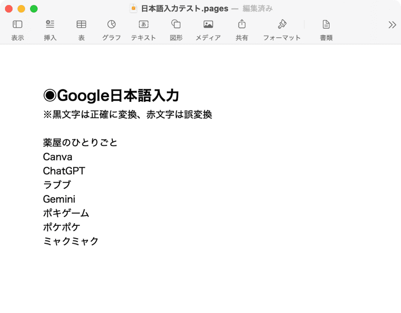 「Googleトレンド」で2025年に急上昇したワードを変換してみました(英語のワードも日本語入力モードで入力)。Google日本語入力では、すべて正確に変換できました