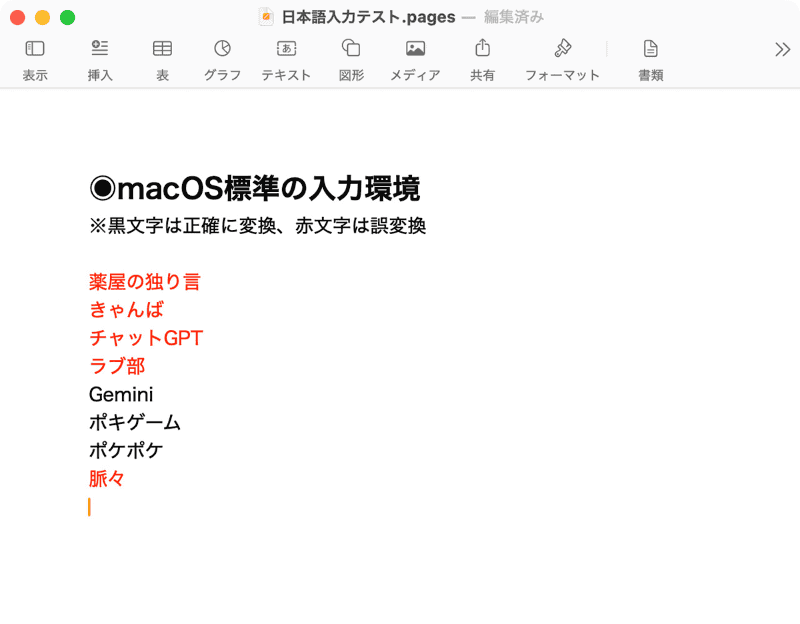 標準環境での結果です(赤字は適切な変換候補が表示されなかったもの)。「薬屋のひとりごと」はライトノベル/テレビアニメ作品のタイトルなので、「ひとりごと」はひらがな表記が正しい形です