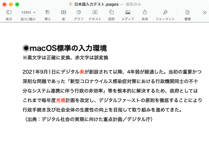 標準環境での結果です。誤変換が同じく2カ所あったものの、変換精度は全体的に高いといえます