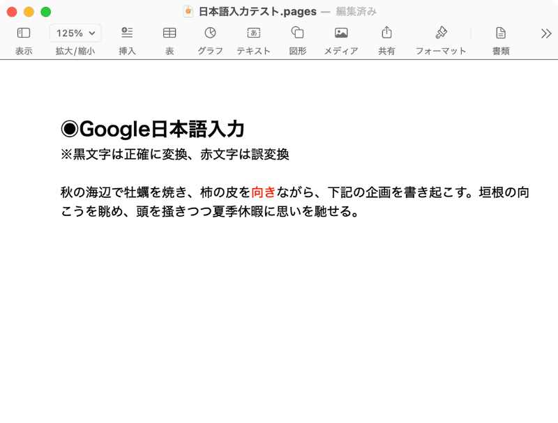 「かき」という同音異義語が複数入る文章を入力してみました。Google日本語入力では、「かき」とは関係ない部分で誤変換が発生しました