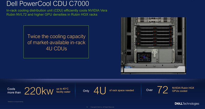 Dell PowerCool CDU C7000