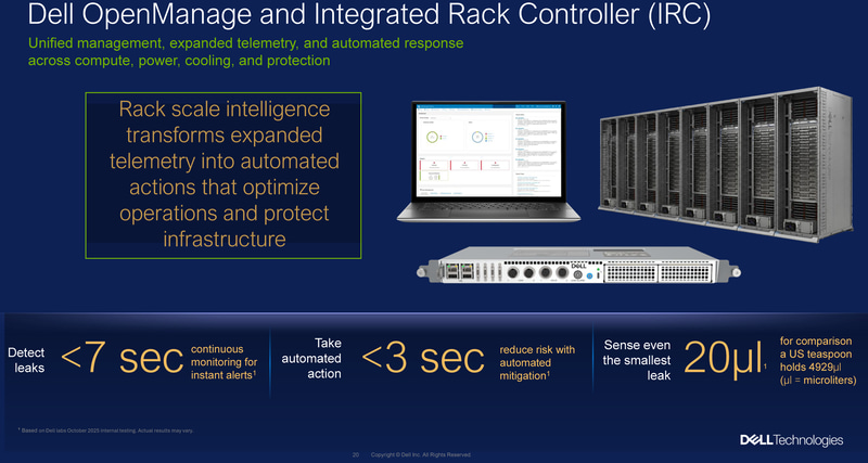 Dell OpenManage and Integrated Rack Controller(IRC)