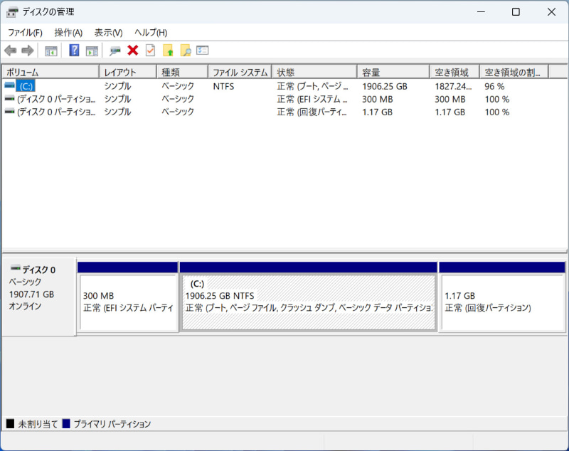 ストレージのパーティション。C:ドライブのみの1パーティションで約1.9TBが割り当てられている