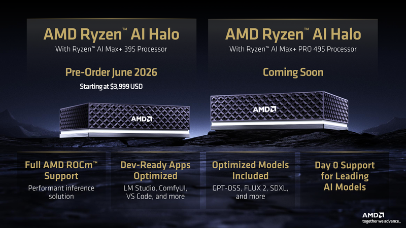 Ryzen AI Max PRO 400シリーズ搭載の次世代機も予告