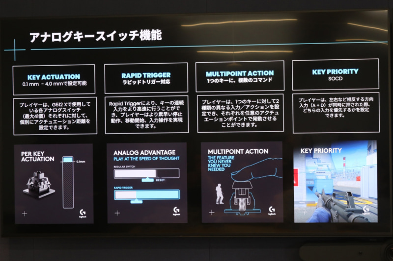 アナログキースイッチの特徴