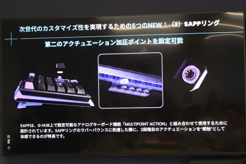 1ストローク2アクションの「MULTIPOINT ACTION」を実現しやすくするSAPPリング。なお、1段階目でクリックのような感触が得られるというより、底打ち感がある印象で、そこから力を入れて押し込む形だ