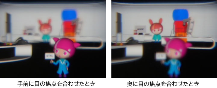 新開発のライトフィールドHMDで見える3次元映像