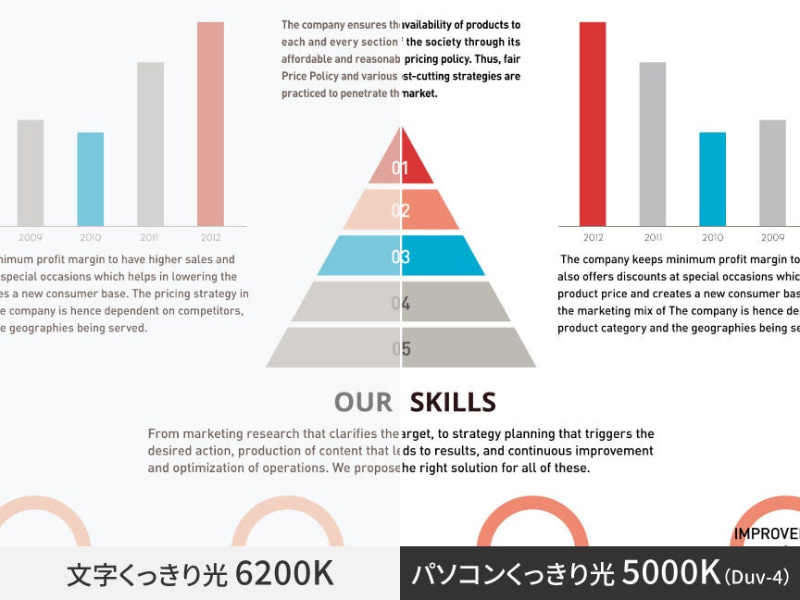 パソコンくっきり光のイメージ
