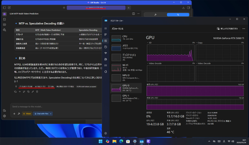 qwen3.6-27b-mtp、コンテキスト長50,000で動作中