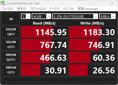 M.2 SSDにアクセスしているところ。10GbE対応NASとしてはまったく申し分のない性能だ