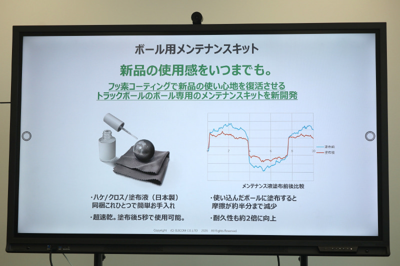 トラックボール用ボールメンテナンスキット「M-TAFD01」