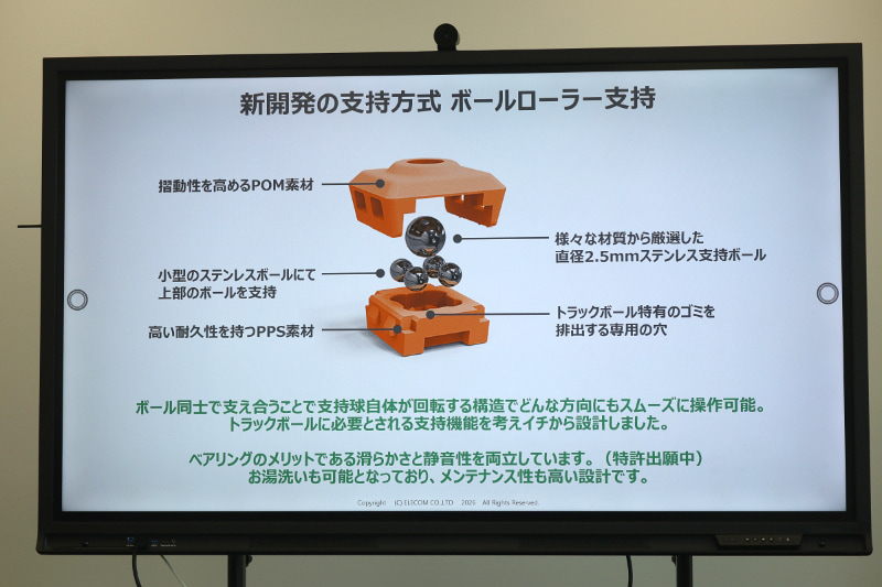 ボールローラーユニットの図解