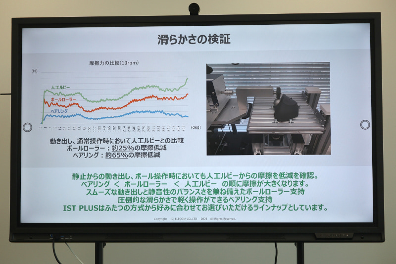 ボールローラーのなめらかさは人工ルビーとボールベアリングの中間に位置する