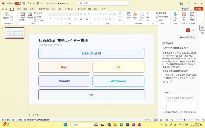 ガタガタだった手書きの図版も、きっちりとしたアートワークに