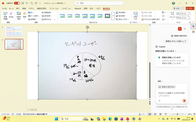 手書きメモをカメラで撮影してPowerPointに貼り付け、「きれいな図にして」などと指示すると……