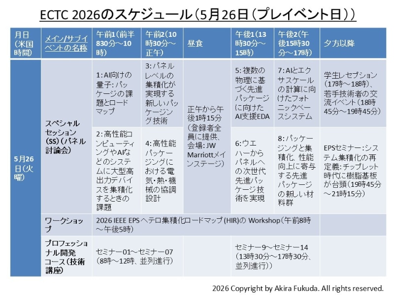 ECTC 2026の主なスケジュール(5月26日)。プレイベント日であるにもかかわらず、技術講座以外にも多彩な催しが実施される。公式Webサイトの掲載情報を筆者がまとめたもの