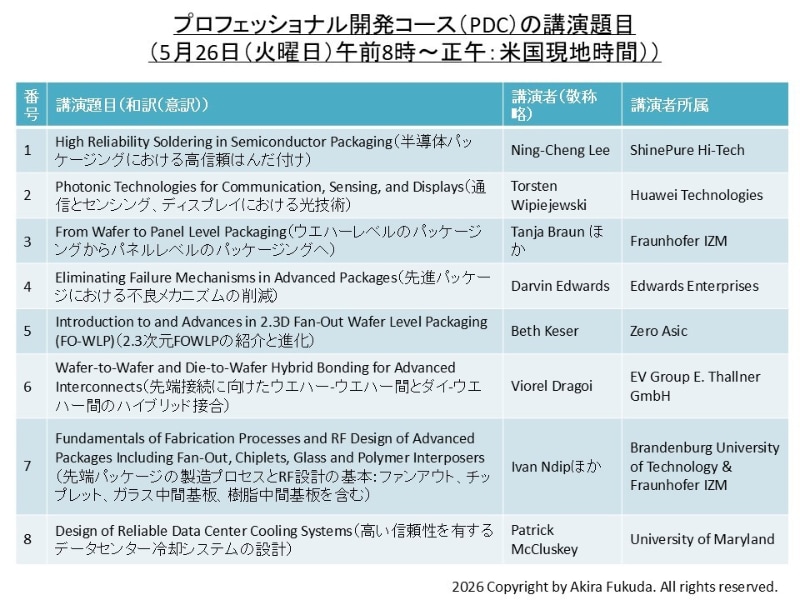 26日午前のPDCの講演題目。公式Webサイトから筆者がまとめたもの