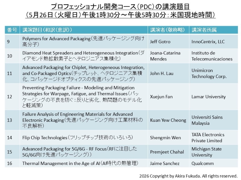 26日午後のPDCの講演題目。公式Webサイトから筆者がまとめたもの