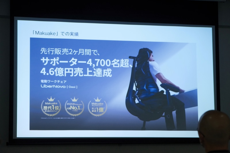 国内ではMakuakeなどを通じて製品を投入している