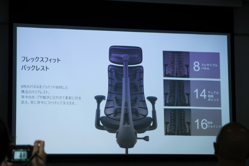 フレックスフィットバックレスト