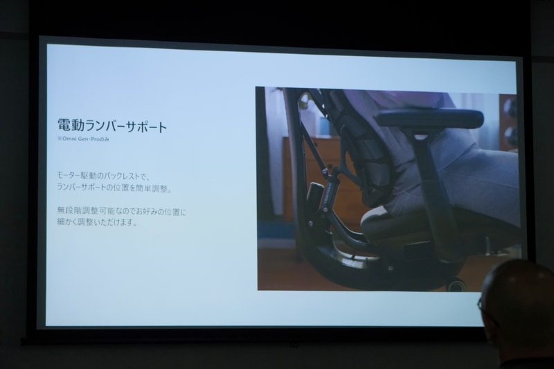 電動ランバーサポート