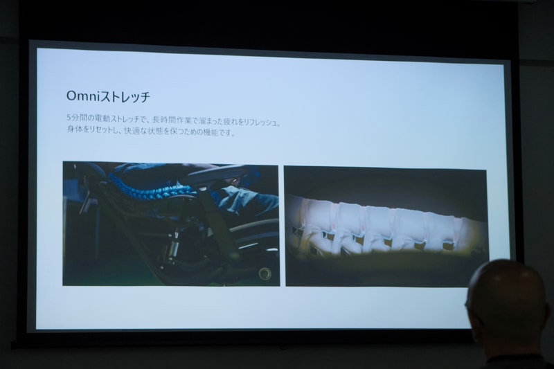 Omniストレッチ