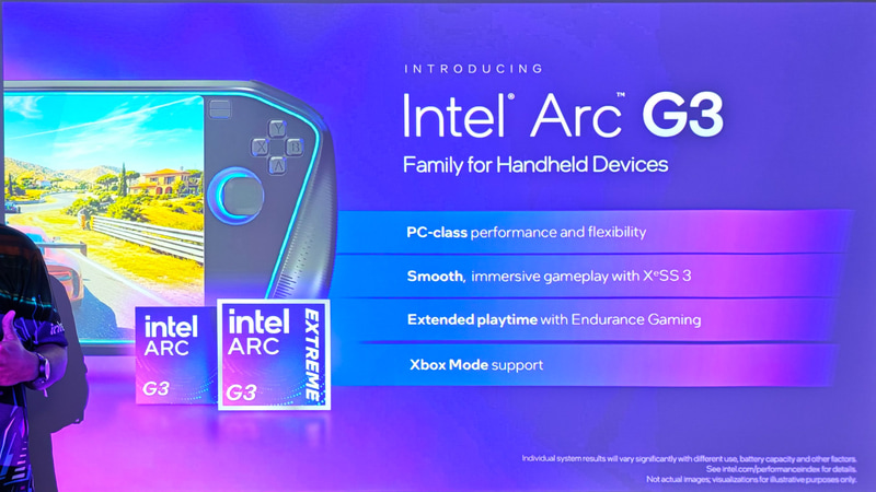 Intel Arc G3には2つのSKUがある