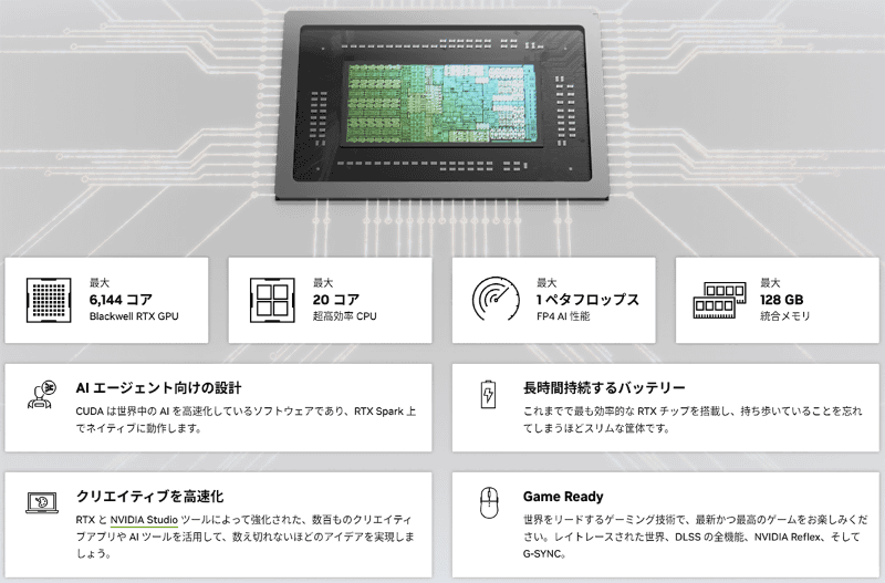 RTX Spark