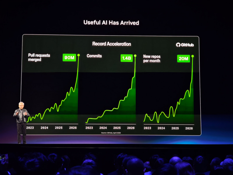 使えるAIがついに登場したとNVIDIAのフアン氏