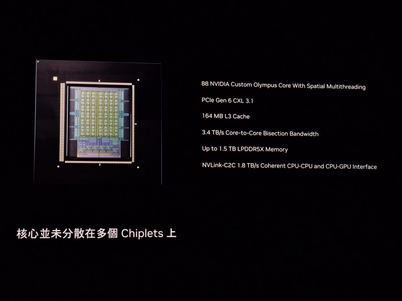 NVIDIA Veraの特徴