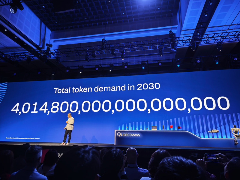 2030年には400京トークンが必要になる、英語だと4quintillion
