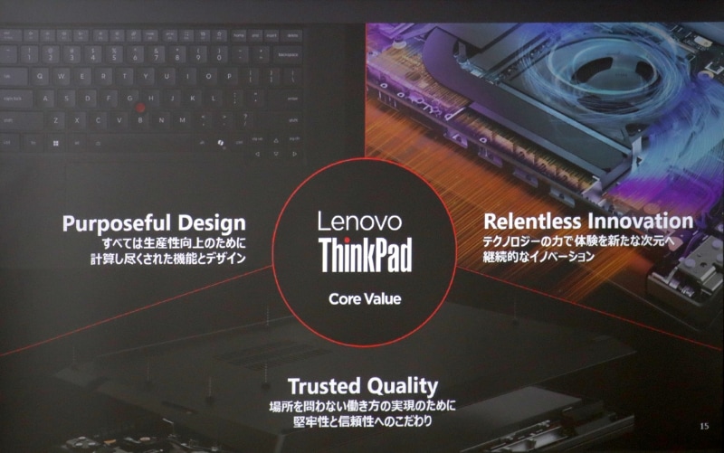 ThinkPadのコアバリュー