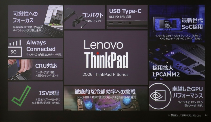 2026年モデルの主な特徴
