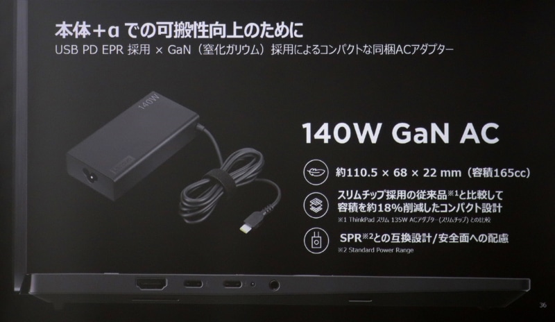 USB PD EPRに対応したACアダプタが付属。GaN技術により小型化も実現