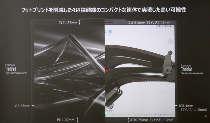 従来のGen 6との比較