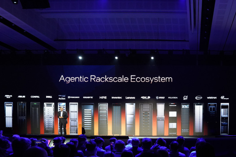Rack Scale Blueprintsを提供するOEMメーカー